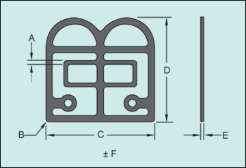 Guidelines for typical Poly-forms configurations