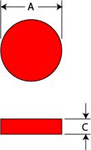 Uni-form epoxy pellet diagram illustration