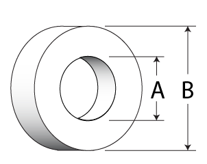 typical Wash-Aways spacers dimensions